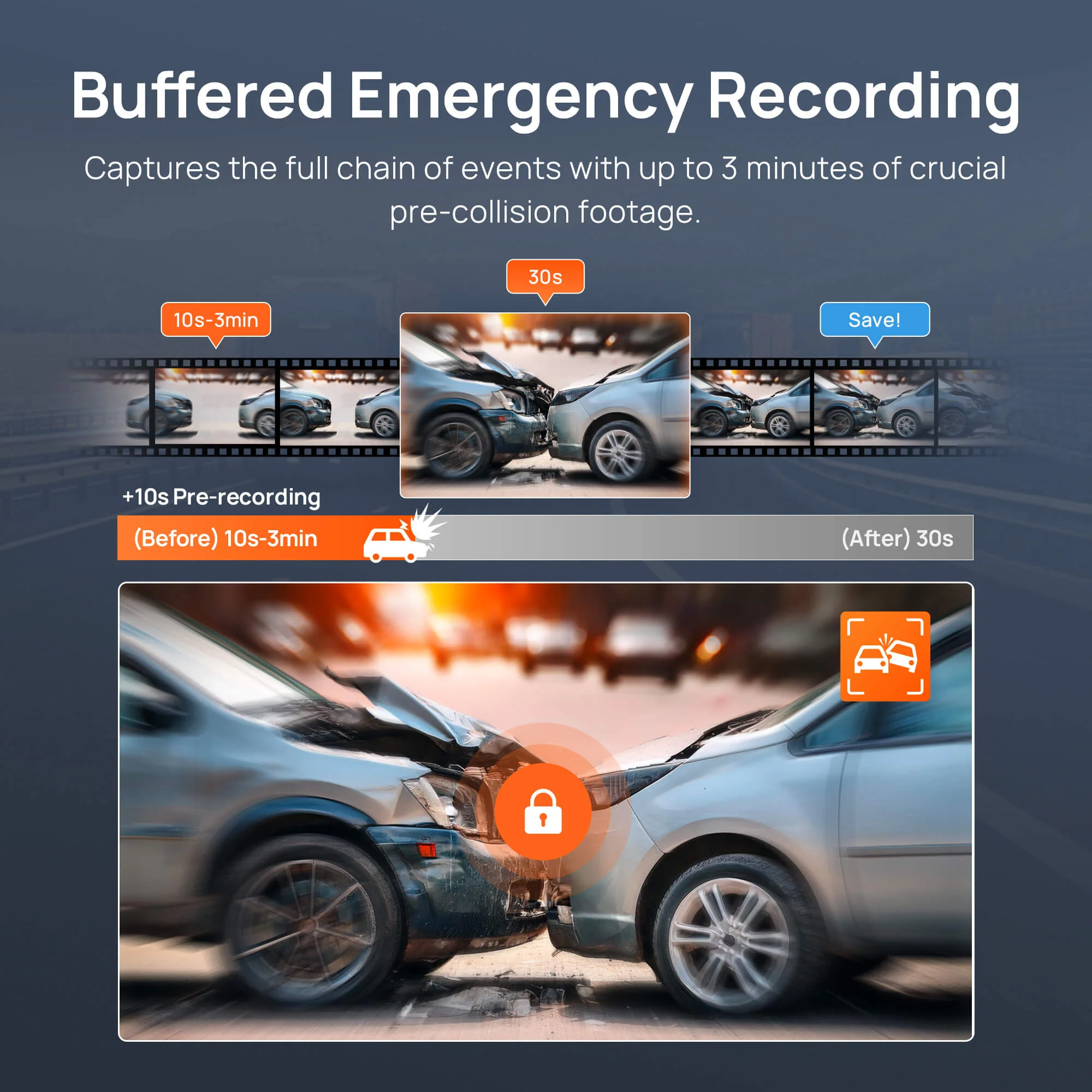 70mai Dash Cam 4K A810S with Sony STARVIS 2 IMX678, License Plate Enhancement, Buffered Emergency Record, Supercapacitor & 4G LTE - Image 11