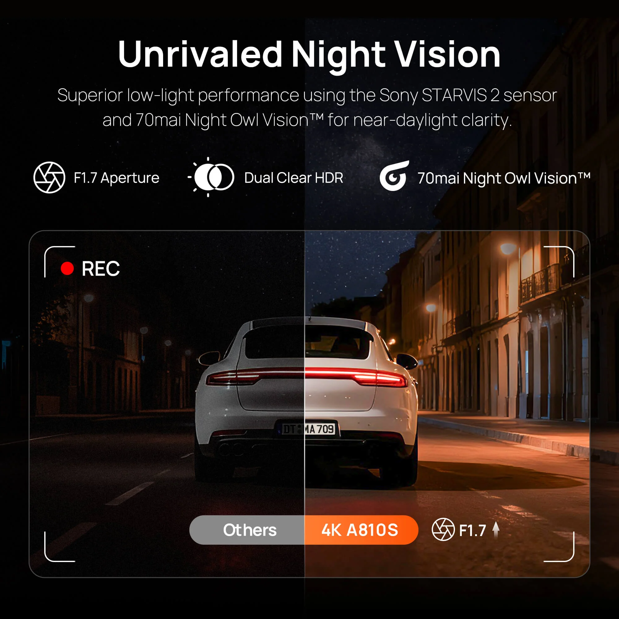 70mai Dash Cam 4K A810S with Sony STARVIS 2 IMX678, License Plate Enhancement, Buffered Emergency Record, Supercapacitor & 4G LTE - Image 5