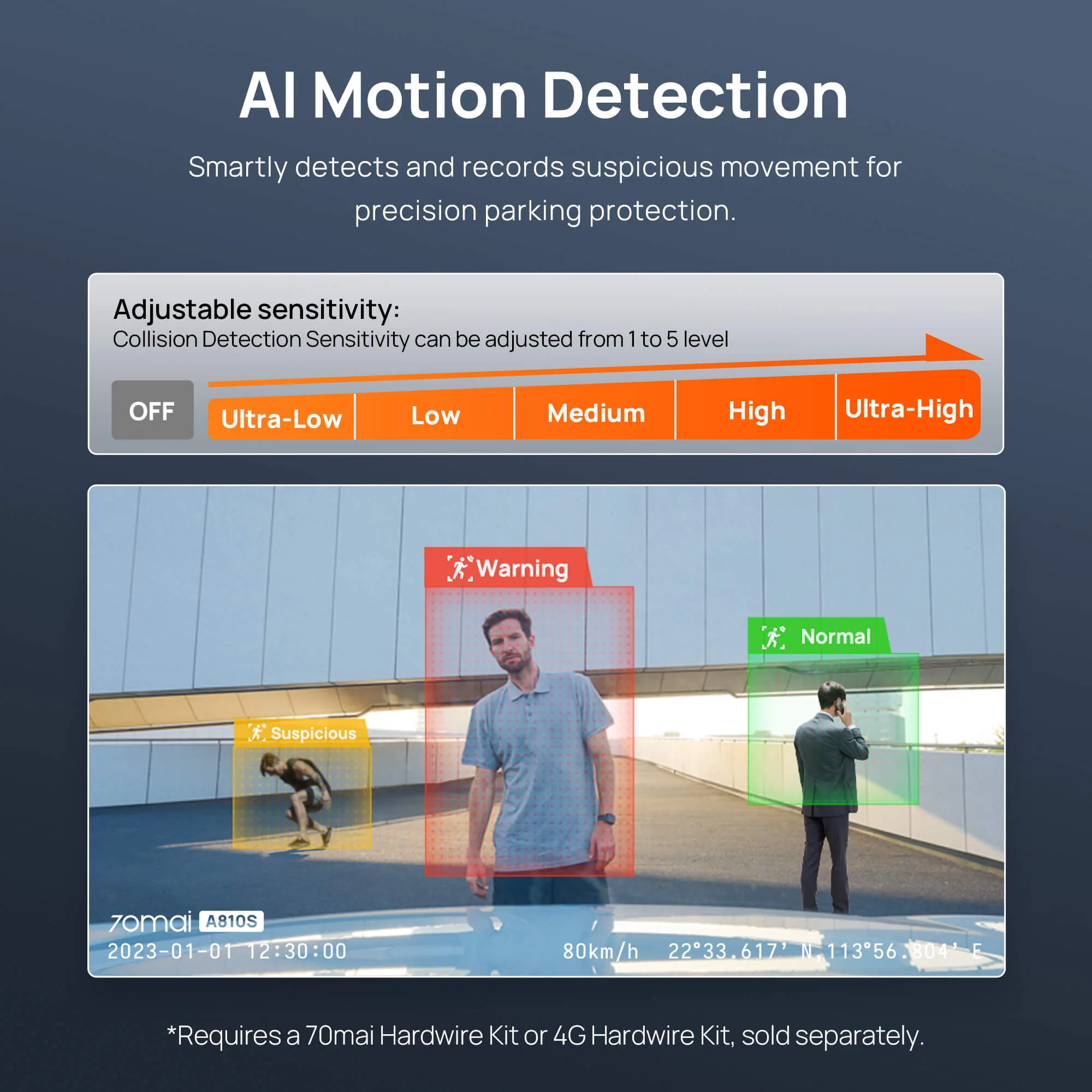 70mai Dash Cam 4K A810S with Sony STARVIS 2 IMX678, License Plate Enhancement, Buffered Emergency Record, Supercapacitor & 4G LTE - Image 9