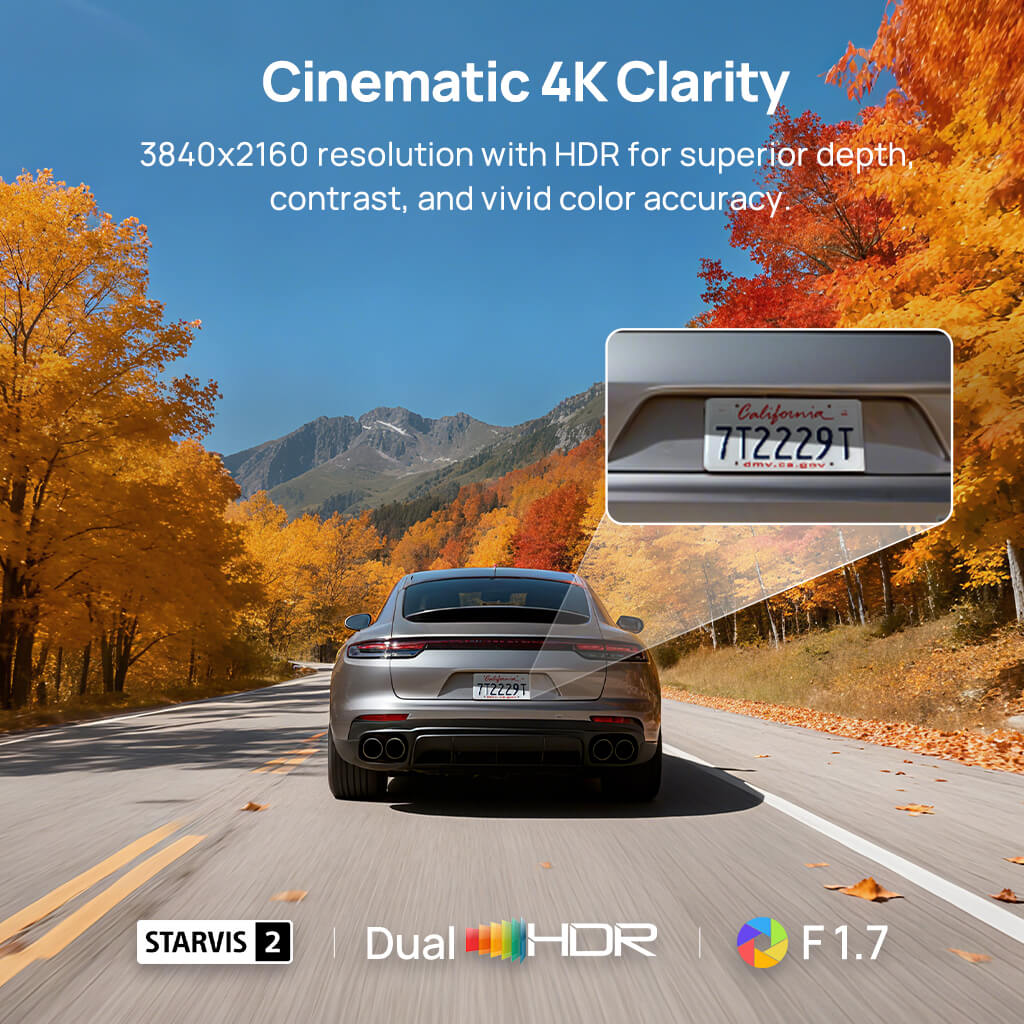 70mai Dash Cam 4K M800 with Built-In eMMC, Dual Sony STARVIS 2, HDR Recording, 4G LTE & Compact Design - Image 3