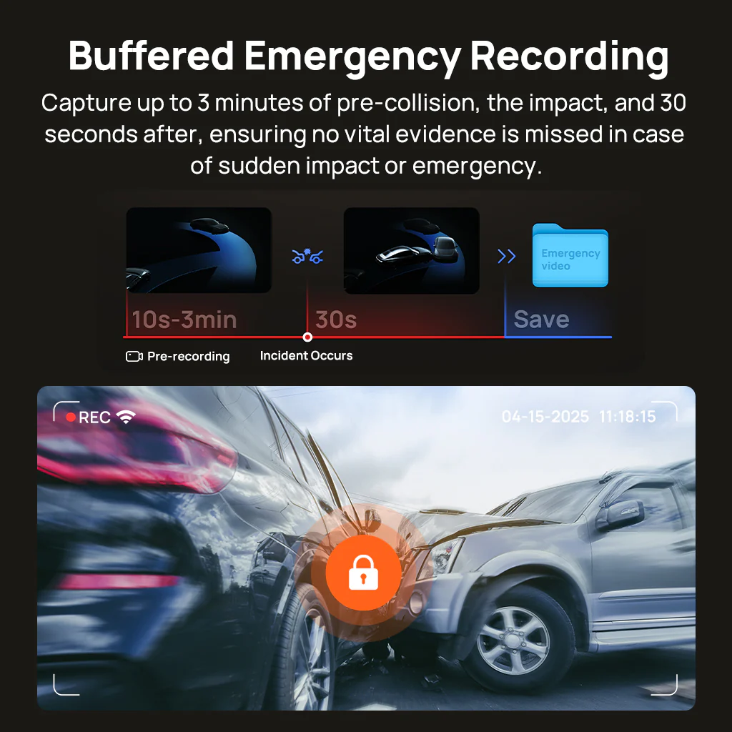 70mai Dash Cam 4K T800 3-Channel w/ Dual 4K, STARVIS 2 IMX678, HDR Night Vision, AI Detection, Emergency Record, 4G LTE & Supercapacitor - Image 10