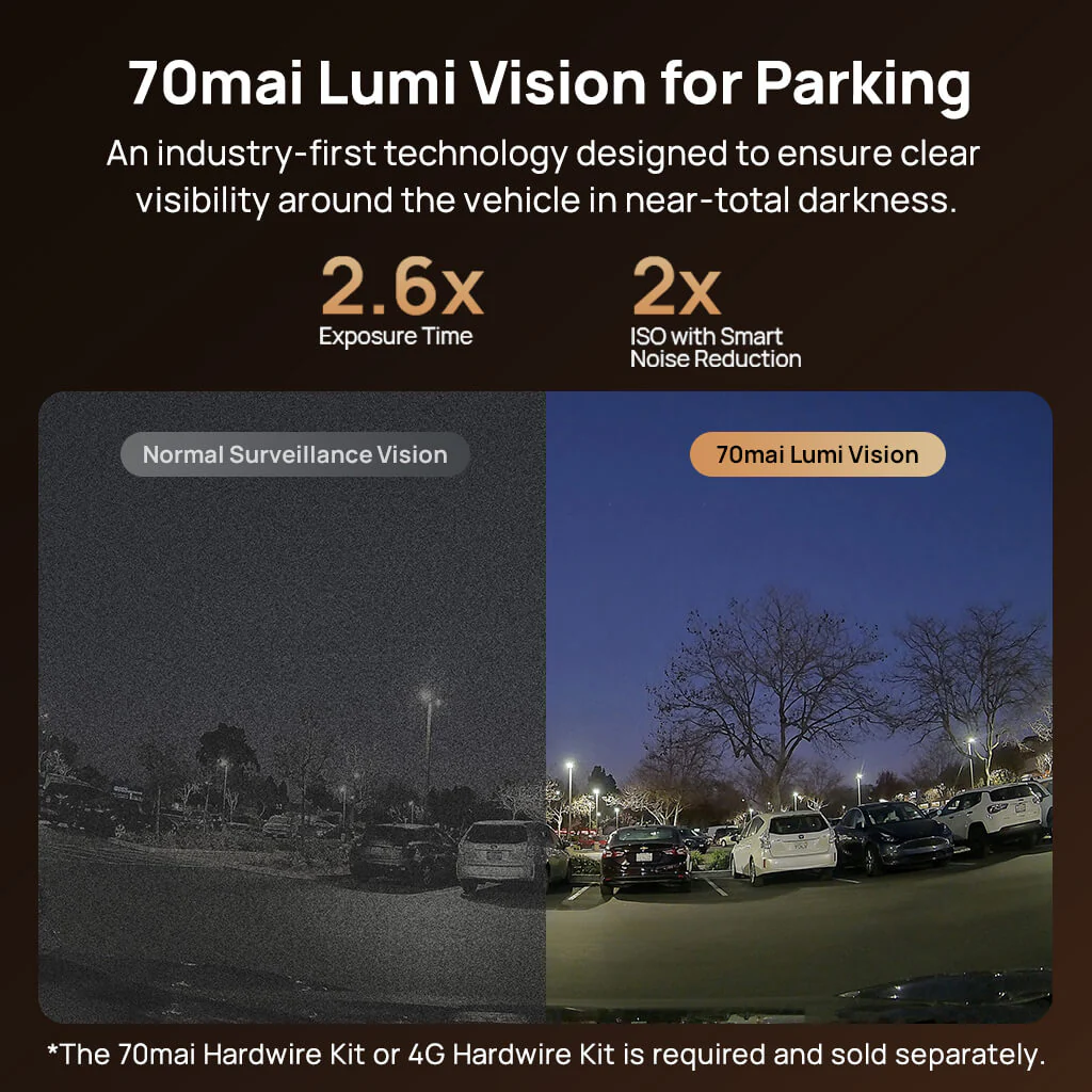 70mai Dash Cam 4K T800 3-Channel w/ Dual 4K, STARVIS 2 IMX678, HDR Night Vision, AI Detection, Emergency Record, 4G LTE & Supercapacitor - Image 12