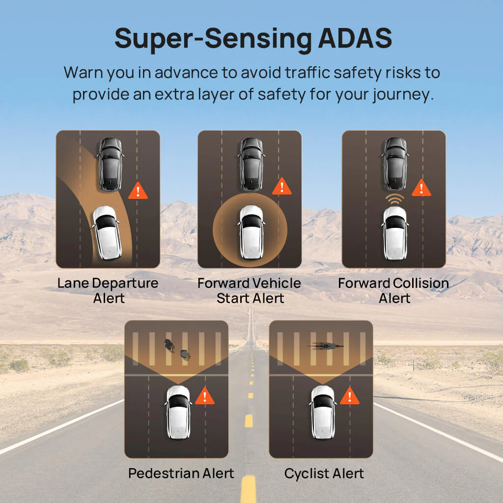 70mai Dash Cam 4K T800 3-Channel w/ Dual 4K, STARVIS 2 IMX678, HDR Night Vision, AI Detection, Emergency Record, 4G LTE & Supercapacitor - Image 13