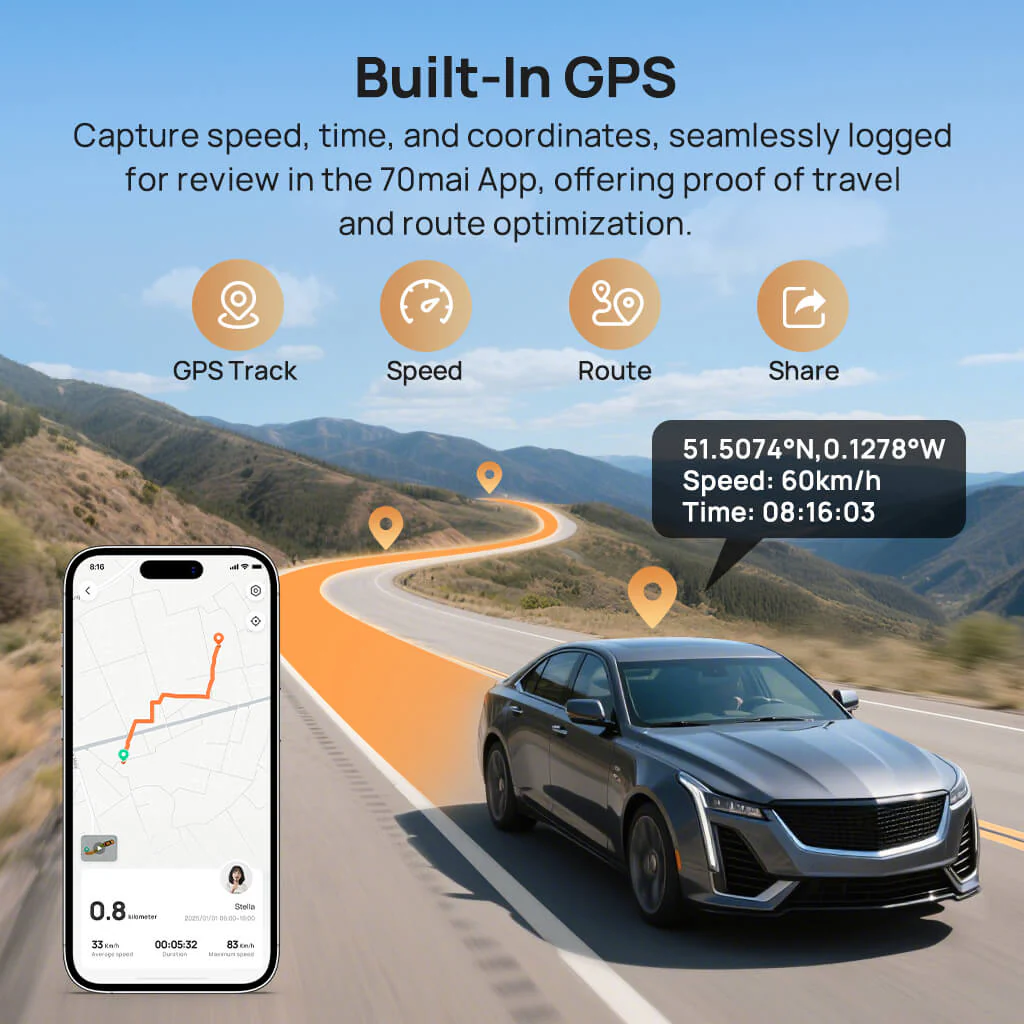 70mai Dash Cam 4K T800 3-Channel w/ Dual 4K, STARVIS 2 IMX678, HDR Night Vision, AI Detection, Emergency Record, 4G LTE & Supercapacitor - Image 14