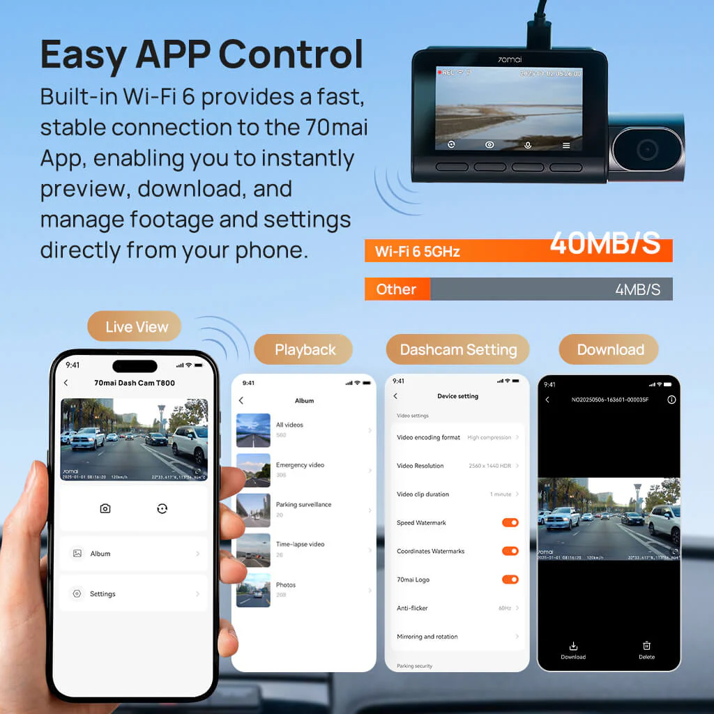 70mai Dash Cam 4K T800 3-Channel w/ Dual 4K, STARVIS 2 IMX678, HDR Night Vision, AI Detection, Emergency Record, 4G LTE & Supercapacitor - Image 18