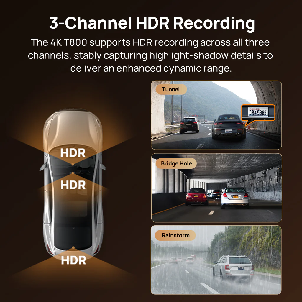 70mai Dash Cam 4K T800 3-Channel w/ Dual 4K, STARVIS 2 IMX678, HDR Night Vision, AI Detection, Emergency Record, 4G LTE & Supercapacitor - Image 8