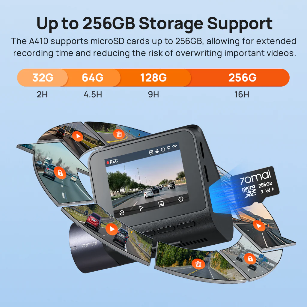 70mai Dash Cam A410 2.5K HDR Dual w/ GPS, Emergency Record, G-Sensor, App Control & Compact Design - Image 11