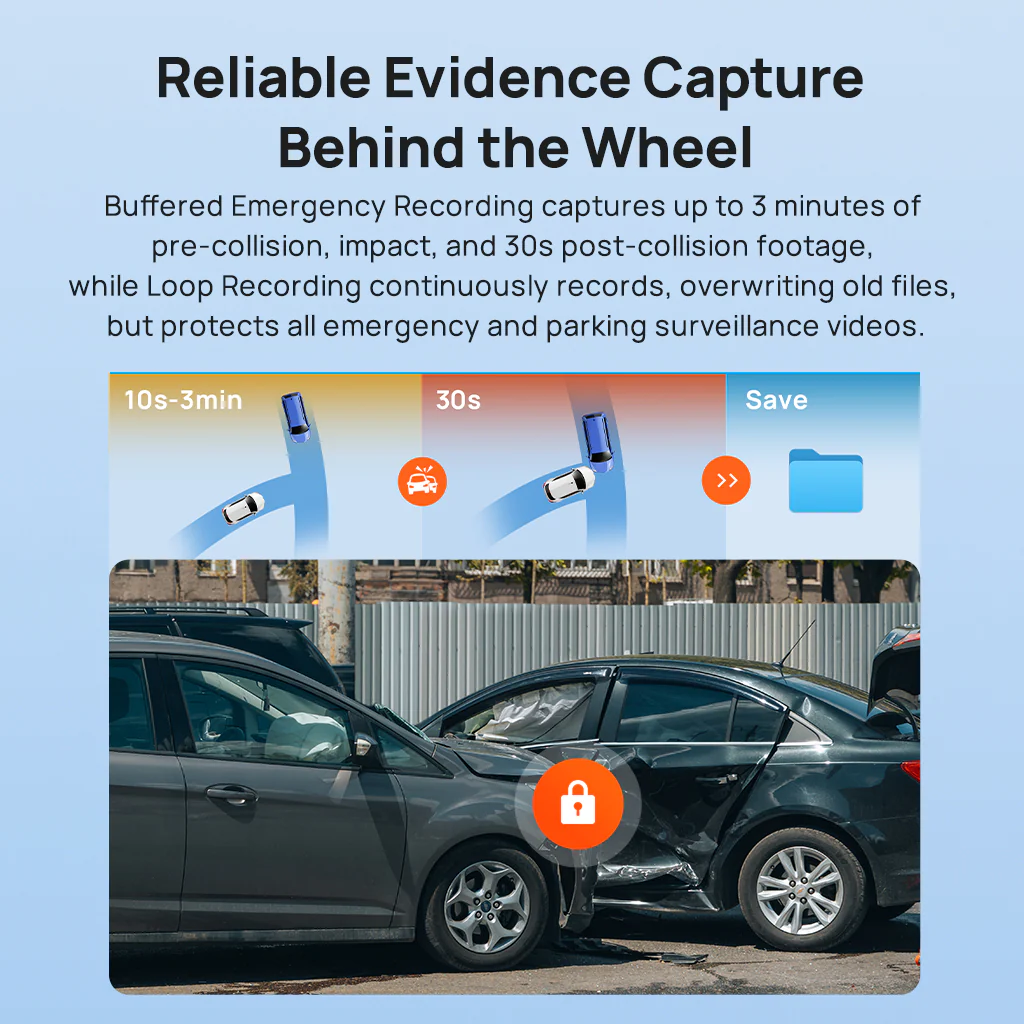 70mai Dash Cam A410 2.5K HDR Dual w/ GPS, Emergency Record, G-Sensor, App Control & Compact Design - Image 8