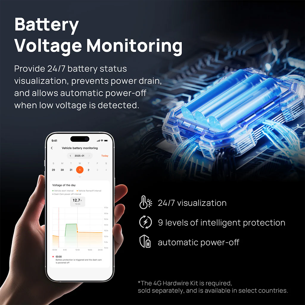70mai Dash Cam 4K Omni 360° Full View with Dual Sony STARVIS 2, AI 2.0 & 4G LTE Supported - Image 13