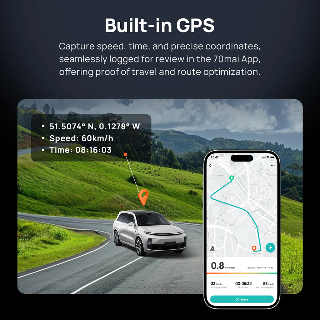 70mai Dash Cam 4K Omni 360° Full View with Dual Sony STARVIS 2, AI 2.0 & 4G LTE Supported - Image 15