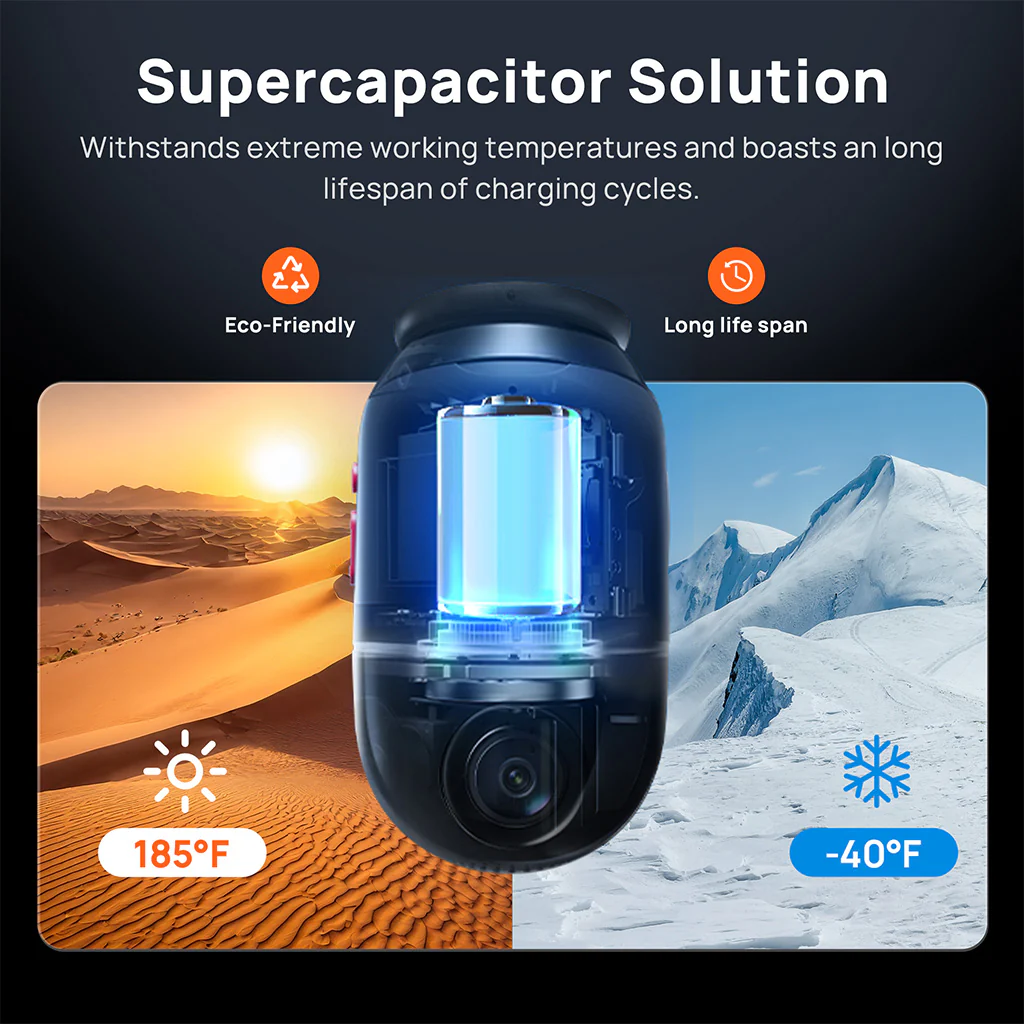 70mai Dash Cam 4K Omni 360° Full View with Dual Sony STARVIS 2, AI 2.0 & 4G LTE Supported - Image 16