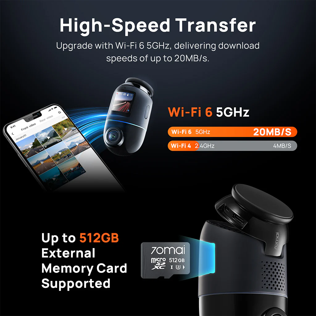 70mai Dash Cam 4K Omni 360° Full View with Dual Sony STARVIS 2, AI 2.0 & 4G LTE Supported - Image 17