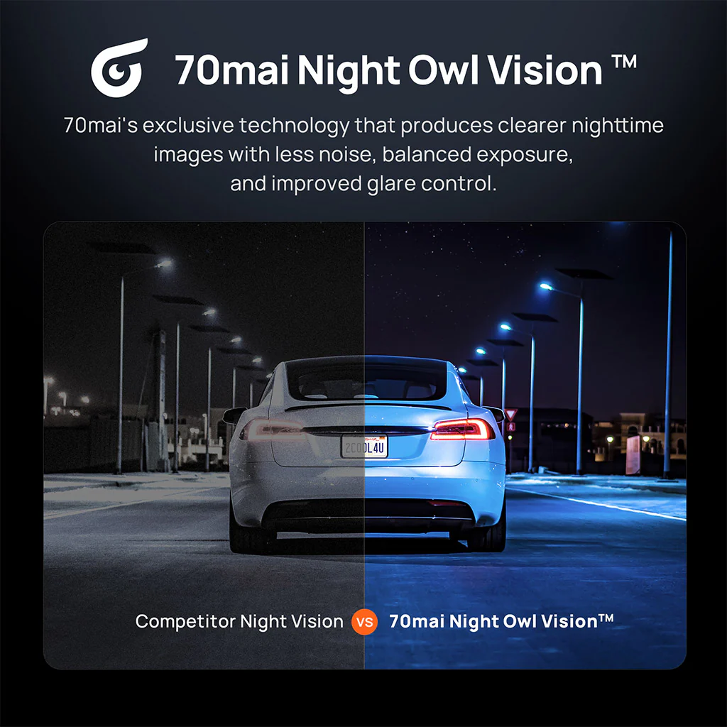70mai Dash Cam 4K Omni 360° Full View with Dual Sony STARVIS 2, AI 2.0 & 4G LTE Supported - Image 6