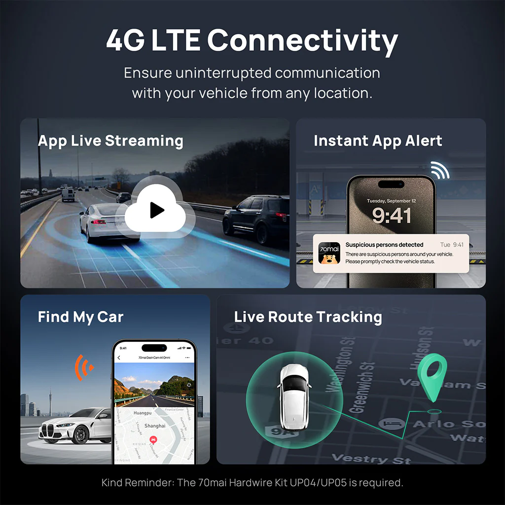 70mai Dash Cam 4K Omni 360° Full View with Dual Sony STARVIS 2, AI 2.0 & 4G LTE Supported - Image 8