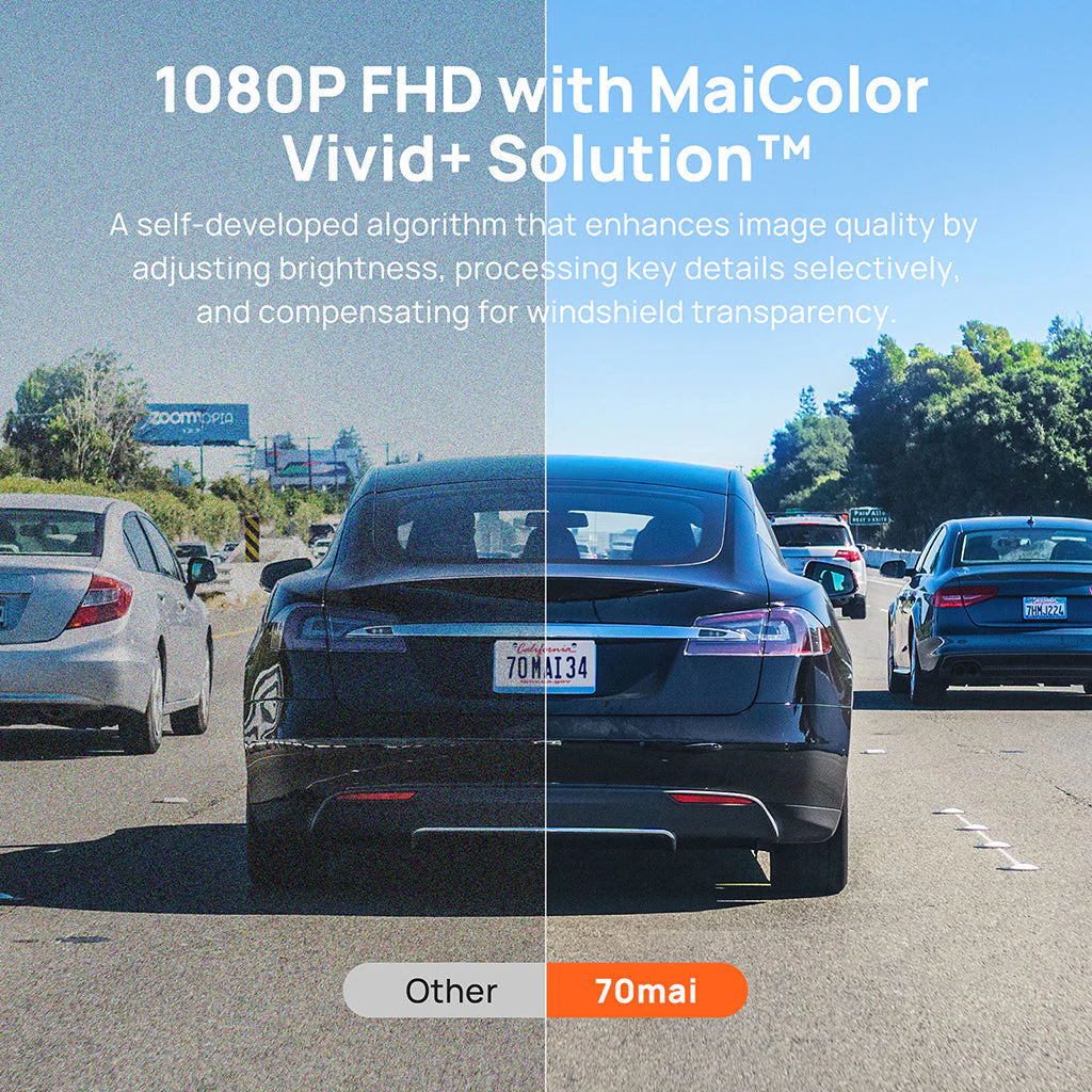 70mai Dash Cam Omni 360° Full View with Built-In eMMC, AI Detection & 4G LTE Supported - Image 5